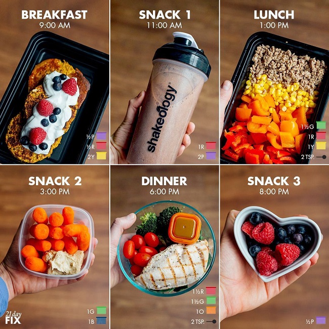 1500 Calorie Meal Plan