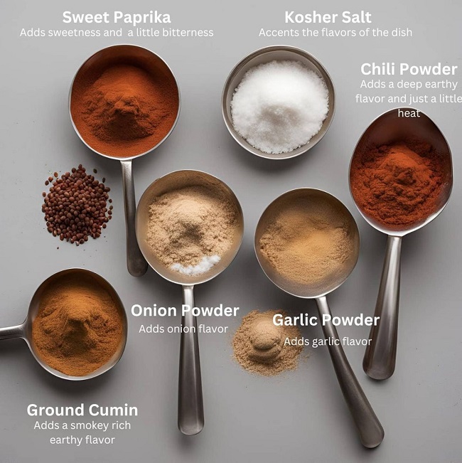 Chili seasoning recipe