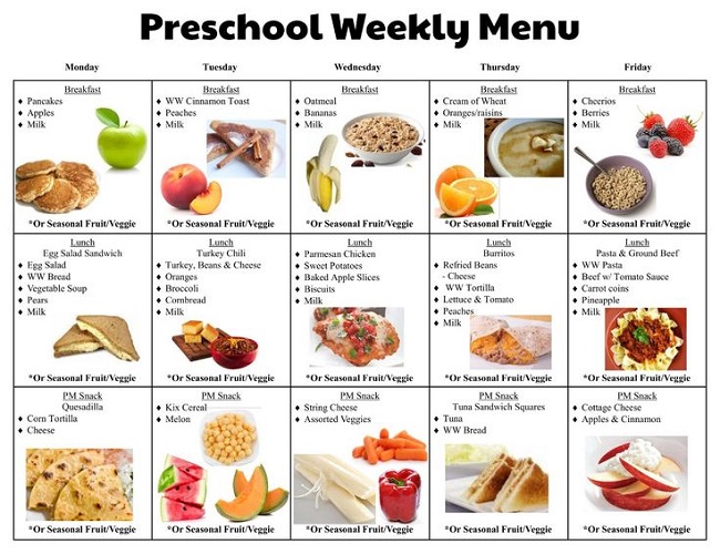 LAUSD Lunch Menu
